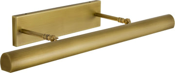 Brass Picture Light for Wall